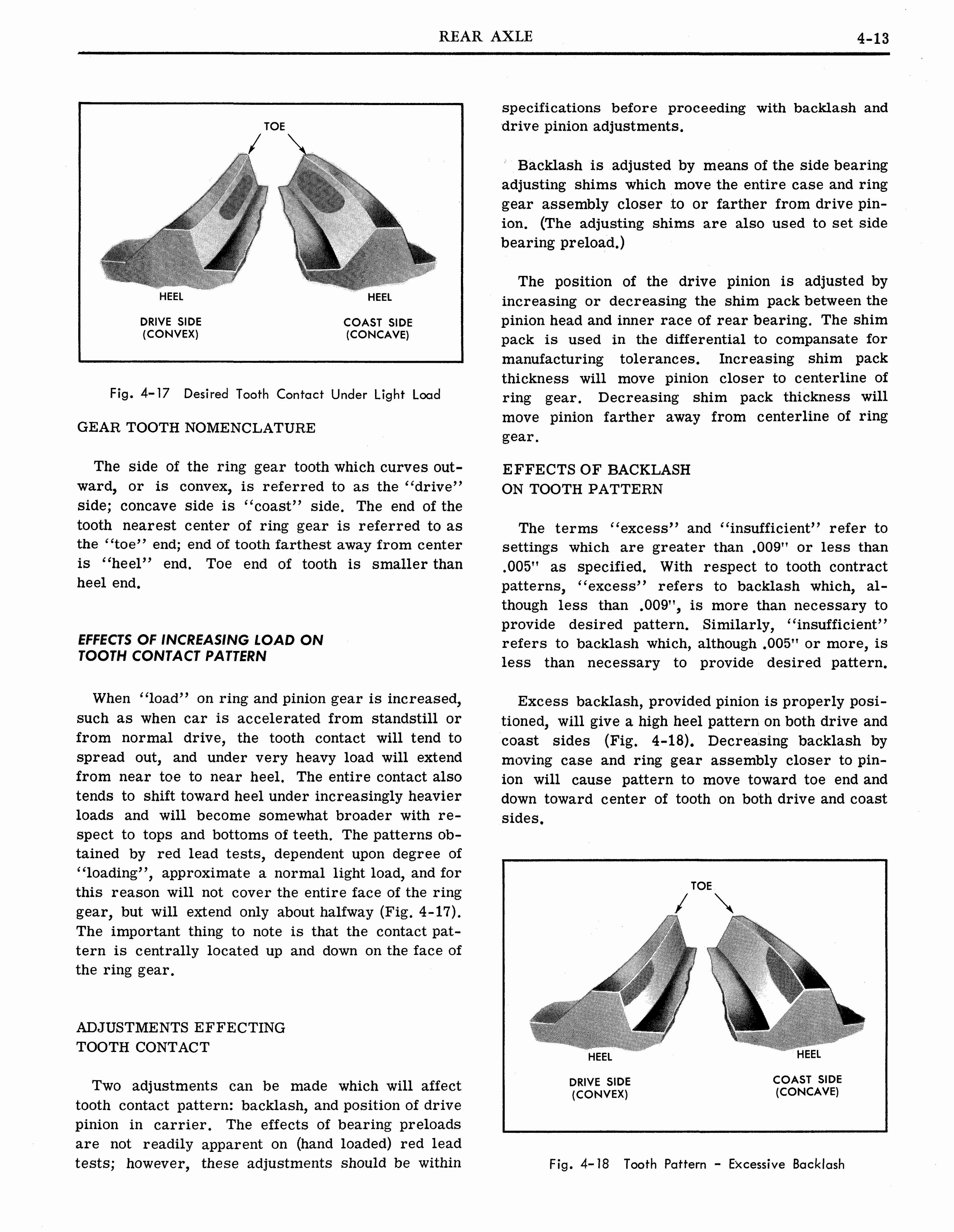 n_1964 Pontiac Tempest Shop Manual_Page_058.jpg